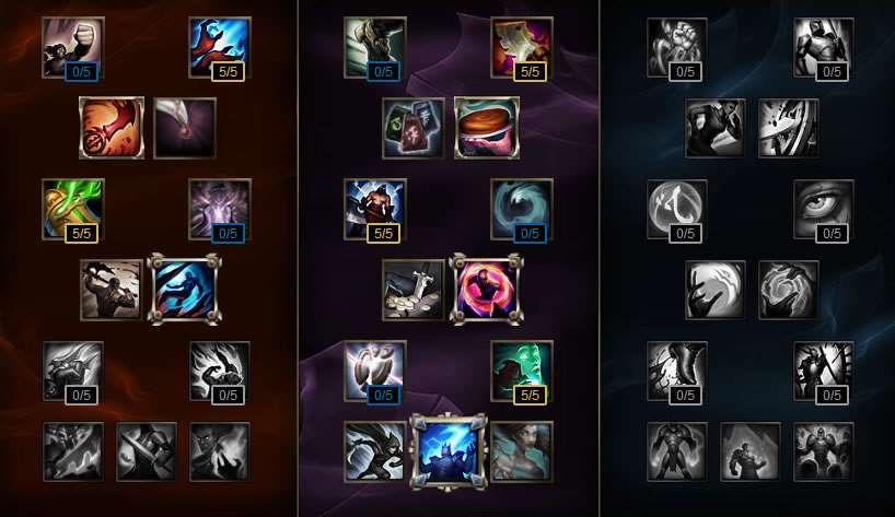 版本最强AP刺客 中单雷神小鱼解析_LOL攻略