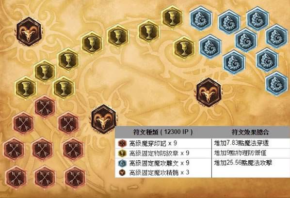 恶魔小丑符文_小丑符文,_小丑符文