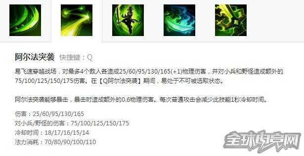 lol剑圣重做S7技能 lol剑圣重做前什么属性