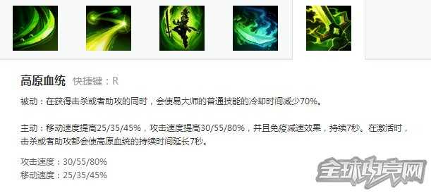 lol剑圣重做S7技能 lol剑圣重做前什么属性