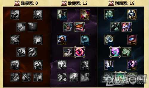 lol7.1版本扎克打野出装玩法 翔从天降