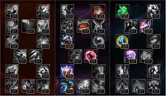 lol7.1版本瑞兹出装玩法 掌控雷电的男人