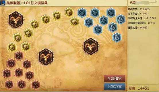 lol7.1版本瑞兹出装玩法 掌控雷电的男人