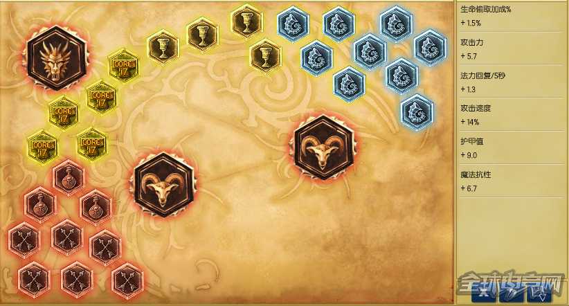 7.1版本吊打钻石以下 一张嘴喷出LOL新纪元