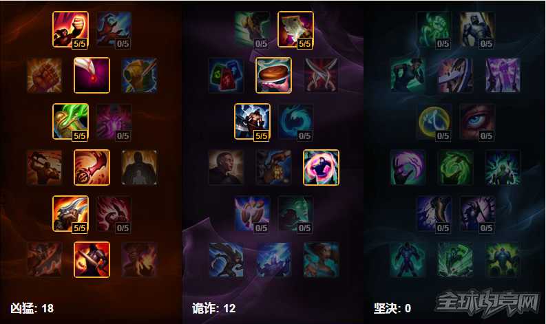 7.1版本吊打钻石以下 一张嘴喷出LOL新纪元