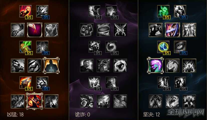 7.1版本吊打钻石以下 一张嘴喷出LOL新纪元