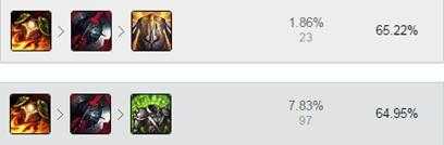 无基础两分钟上手 春节刷新年任务必备神器