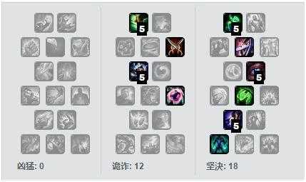 无基础两分钟上手 春节刷新年任务必备神器