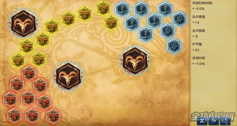 妖姬上分攻略系列:合理运用分身至关重要