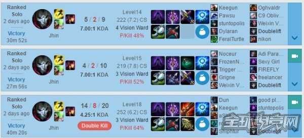 大师兄穿甲流戏命师 幽梦夜刃高移速打支援