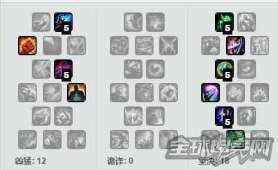 版本刺客太过强无敌?学会这几招轻松克制