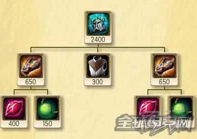 99%的人都不知道 骑士誓约竟最适合打野