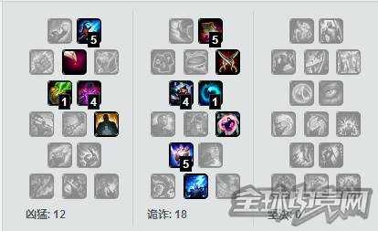 拒绝落后就挨打:世界第一中单的新套路