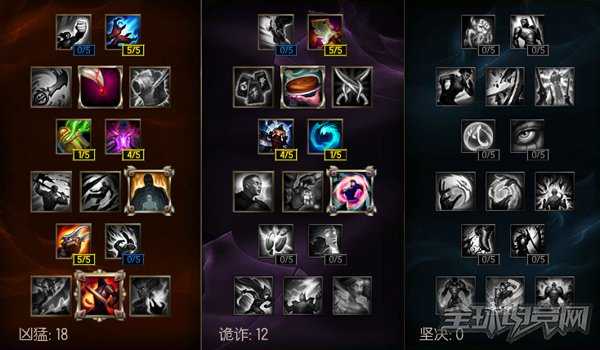 单挑虐剑圣贾克斯!揭秘新版狼人恐怖能力