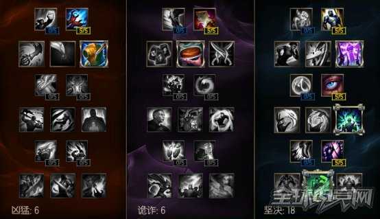 7.3五大位置解析 新版狼人打野位崛起