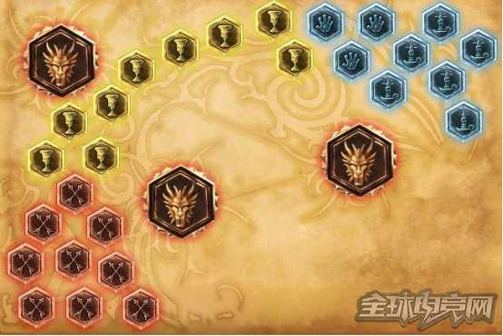 7.3五大位置解析 新版狼人打野位崛起