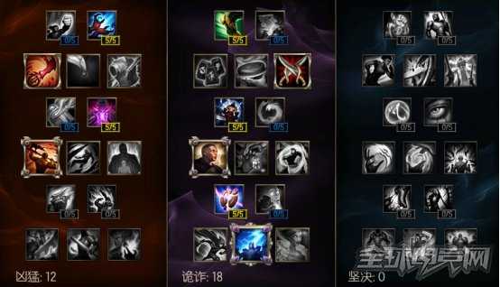 7.3五大位置解析 新版狼人打野位崛起