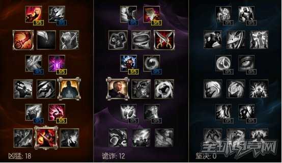 7.3五大位置解析 新版狼人打野位崛起