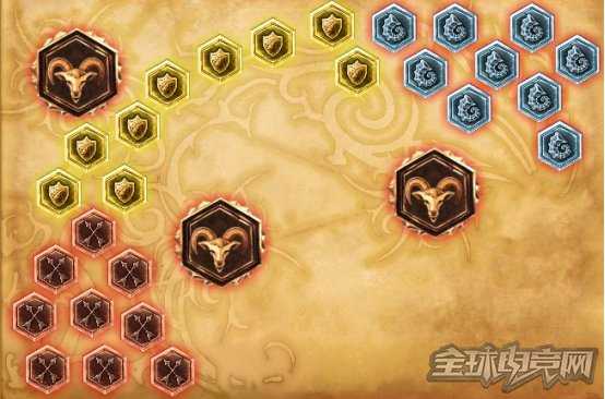 7.3五大位置解析 新版狼人打野位崛起