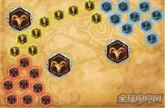 7.3五大位置解析 新版狼人打野位崛起