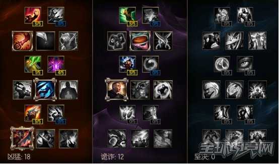 7.3五大位置解析 新版狼人打野位崛起