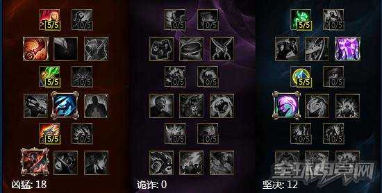 拿了一血也血崩?S7版本教你花式玩转蛮王