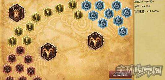 拿了一血也血崩?S7版本教你花式玩转蛮王