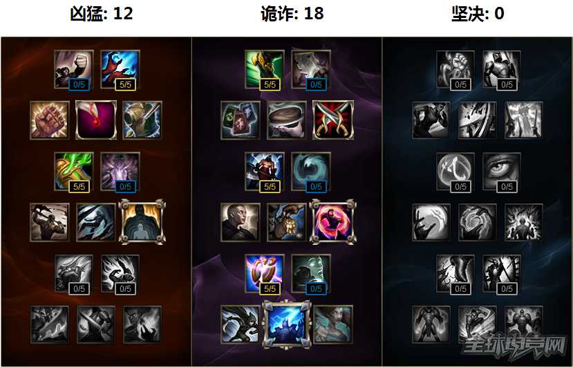 S7不祥之刃卡特攻略 7.7版本卡特教学攻略