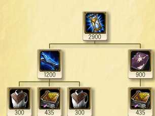 S7不祥之刃卡特攻略 7.7版本卡特教学攻略