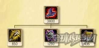 S7不祥之刃卡特攻略 7.7版本卡特教学攻略