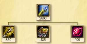 S7不祥之刃卡特攻略 7.7版本卡特教学攻略