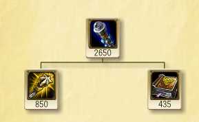 S7不祥之刃卡特攻略 7.7版本卡特教学攻略