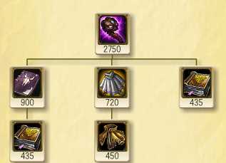 S7不祥之刃卡特攻略 7.7版本卡特教学攻略