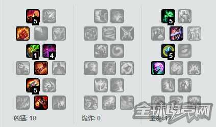 从无人问津到重生崛起 7.8版本的强力英雄推荐