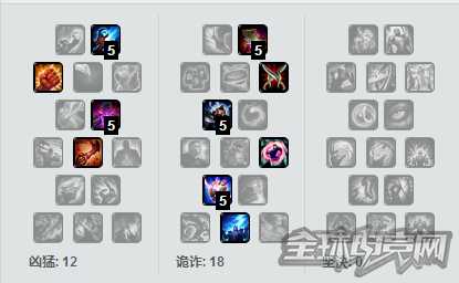 从无人问津到重生崛起 7.8版本的强力英雄推荐