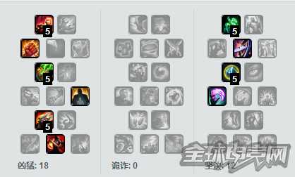 从无人问津到重生崛起 7.8版本的强力英雄推荐