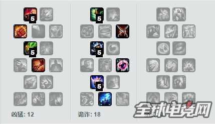 锐雯重回赛场 德杯大杀四方!7.10胜率暴涨