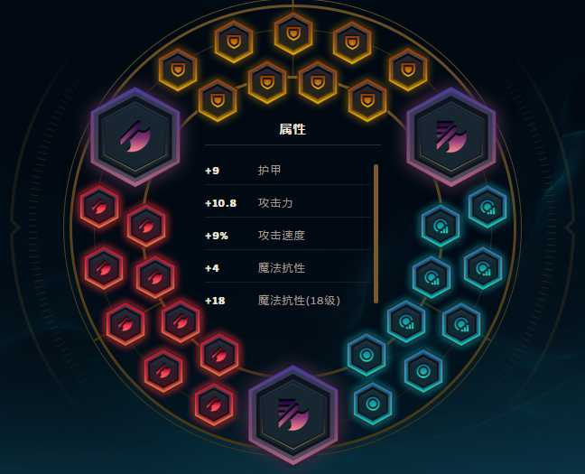 上单霸主巨魔回归 7.13版本最强开罐器!