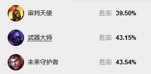 上单霸主巨魔回归 7.13版本最强开罐器!