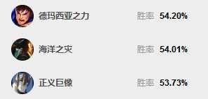 上单霸主巨魔回归 7.13版本最强开罐器!