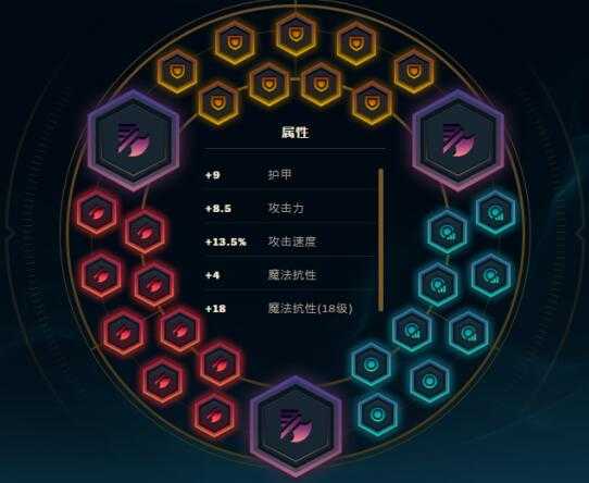 我这一口下去你可能会死!7.13热诚狼人强势归来