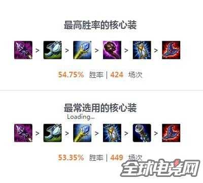 国外大神分享龙王全方位攻略 教你如何团灭对面