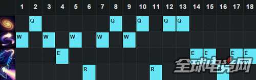 国外大神分享龙王全方位攻略 教你如何团灭对面