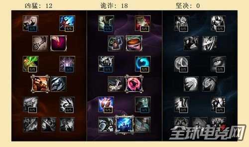 国外大神分享龙王全方位攻略 教你如何团灭对面