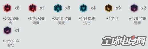 7.15下路变天?三大远古AD即将重回赛场!