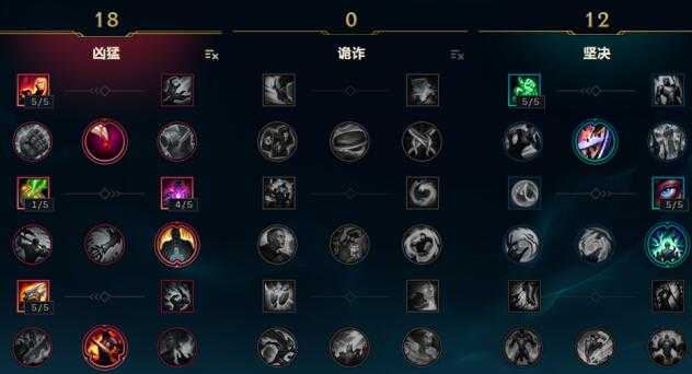 7.15下路变天?三大远古AD即将重回赛场!