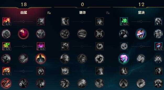 7.15下路变天?三大远古AD即将重回赛场!