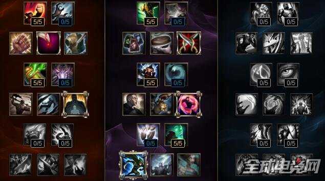 LOL动物园组合归来!7.15最有爱上分套路