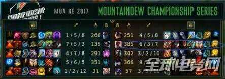 越南野王刷野路线揭秘 380刀原来是这么来的