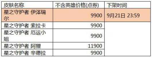 魔法少女皮肤免费用!战斗之夜超值福利来袭